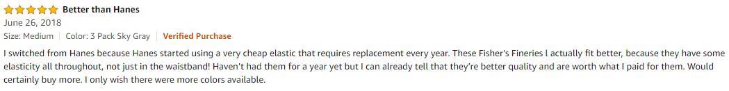 men's underwear feedback